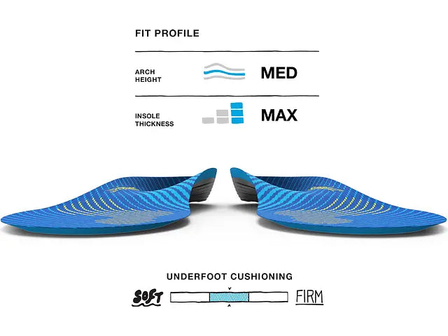 Superfeet Run Support Medium Arch Insoles - FL7866