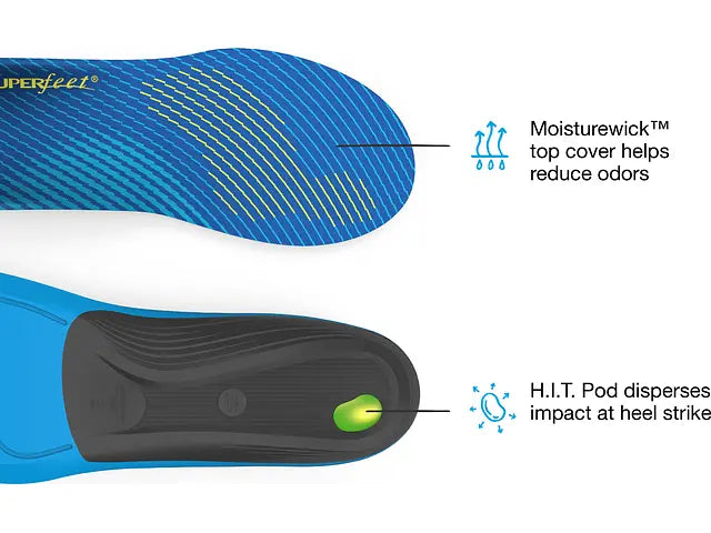 Superfeet Run Support Medium Arch Insoles - FL7866