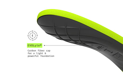 Superfeet Sport Ultralight - FL7867