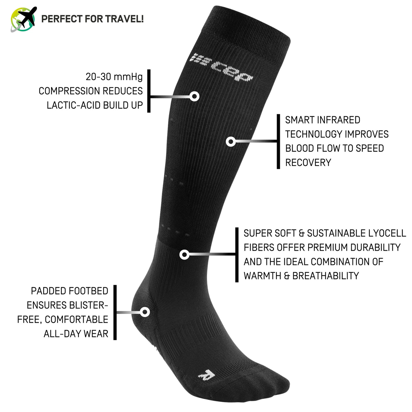 Women's CEP Infrared Recovery Compression Socks - WP205T