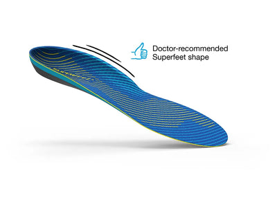 Superfeet Run Support Medium Arch v2 - FL7933