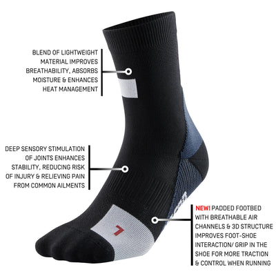 Men's CEP Run Mid Sock 4.0 - WP8C5A