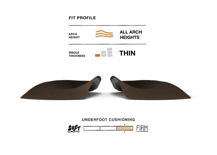 Men's Superfeet Casual Easyfit 3/4 Insoles - SUPE-86000