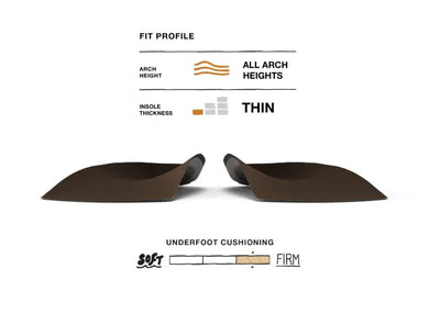 Men's Superfeet Casual Easyfit 3/4 Insoles - SUPE-86000