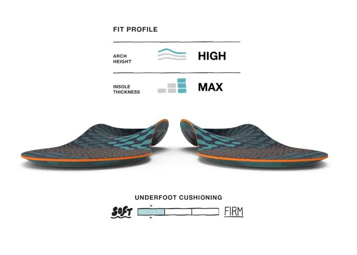 Superfeet Run Cushion High Arch Insoles - FL3350