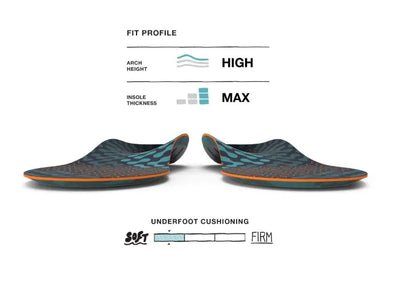 Superfeet Run Cushion High Arch Insoles - FL3350