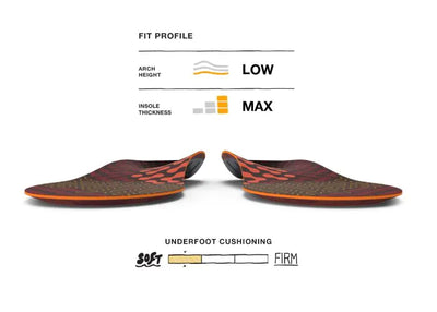 Superfeet Run Cushion Low Arch Insoles - FL3351