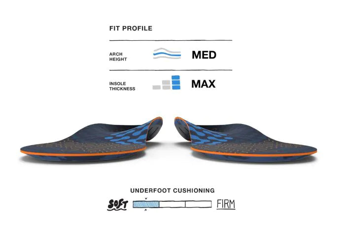 Superfeet Run Cushion Medium Arch Insoles - FL3352