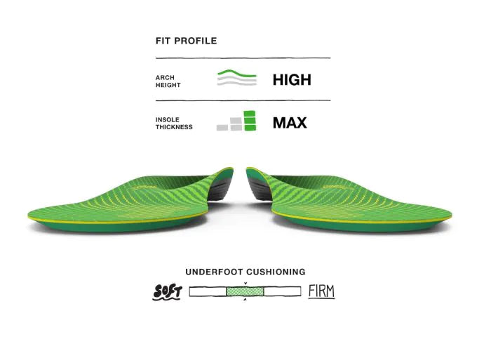 Superfeet Run Support High Arch Insoles - FL7862