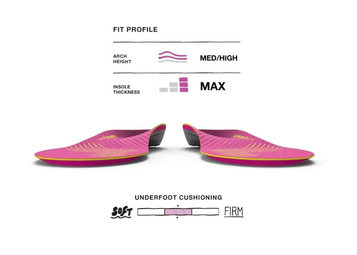 Superfeet Run Women's Support Insoles - FL7865