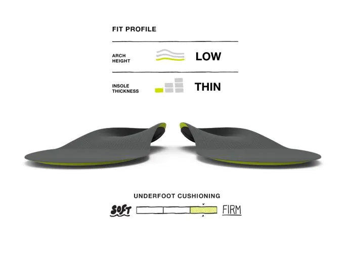 Superfeet Run Support Low Arch Insoles - SUPE-3200