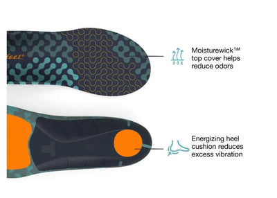 Superfeet Run Cushion High Arch Insoles - FL3350