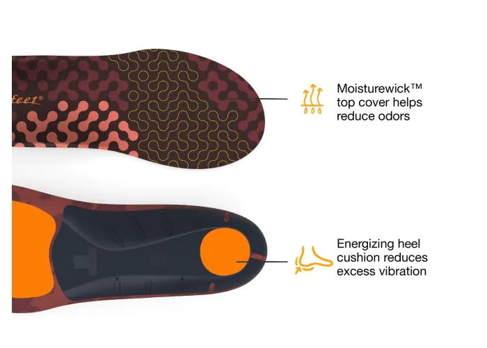 Superfeet Run Cushion Low Arch Insoles - FL3351