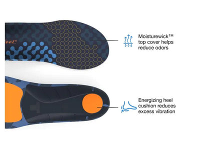 Superfeet Run Cushion Medium Arch Insoles - FL3352