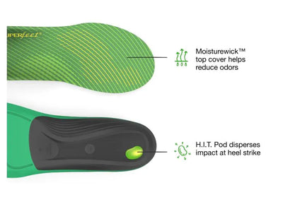 Superfeet Run Support High Arch Insoles - FL7862