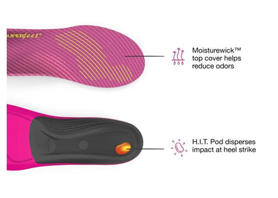 Superfeet Run Women's Support Insoles - FL7865