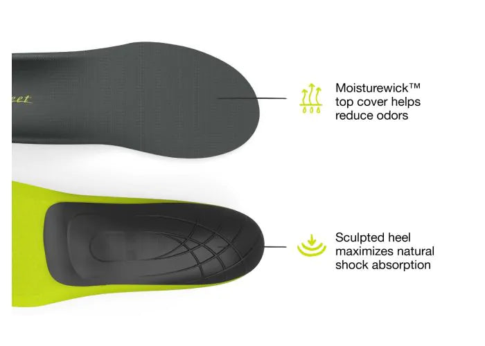 Superfeet Run Support Low Arch Insoles - SUPE-3200