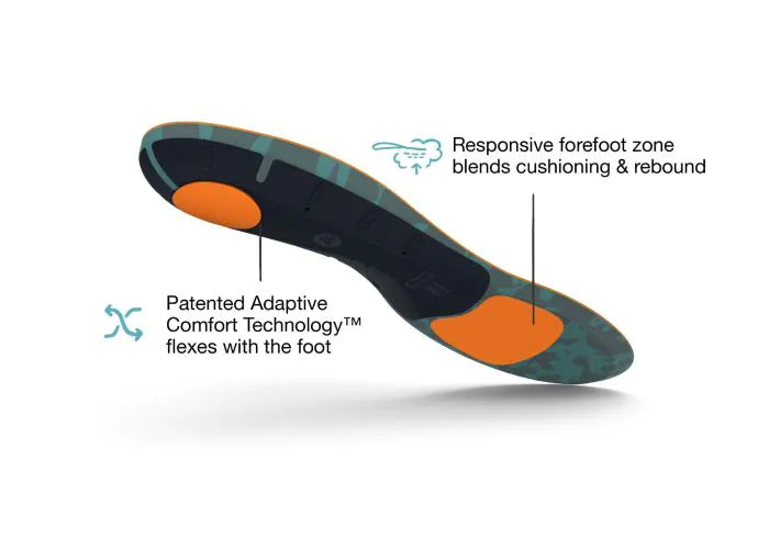 Superfeet Run Cushion High Arch Insoles - FL3350