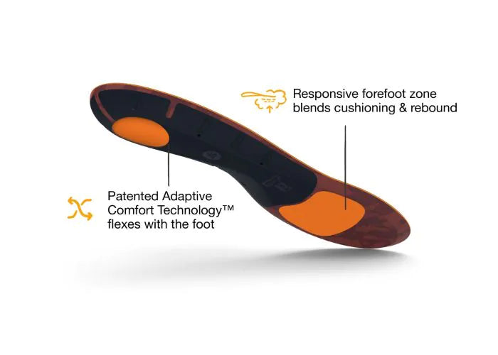 Superfeet Run Cushion Low Arch Insoles - FL3351