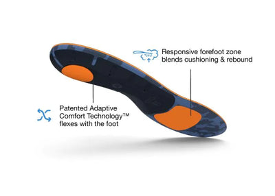 Superfeet Run Cushion Medium Arch Insoles - FL3352