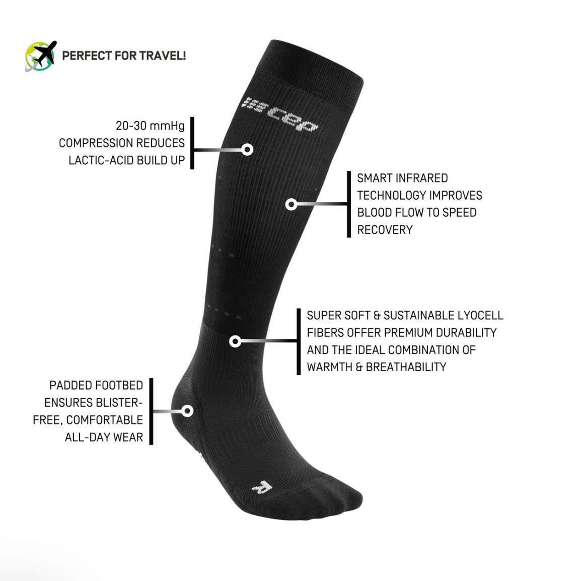 Men's CEP Infrared Recovery Compression Socks - WP305T