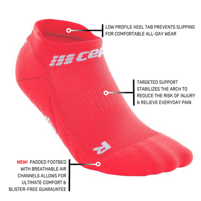 Women's CEP Run No Show Socks 4.0 - WP264R