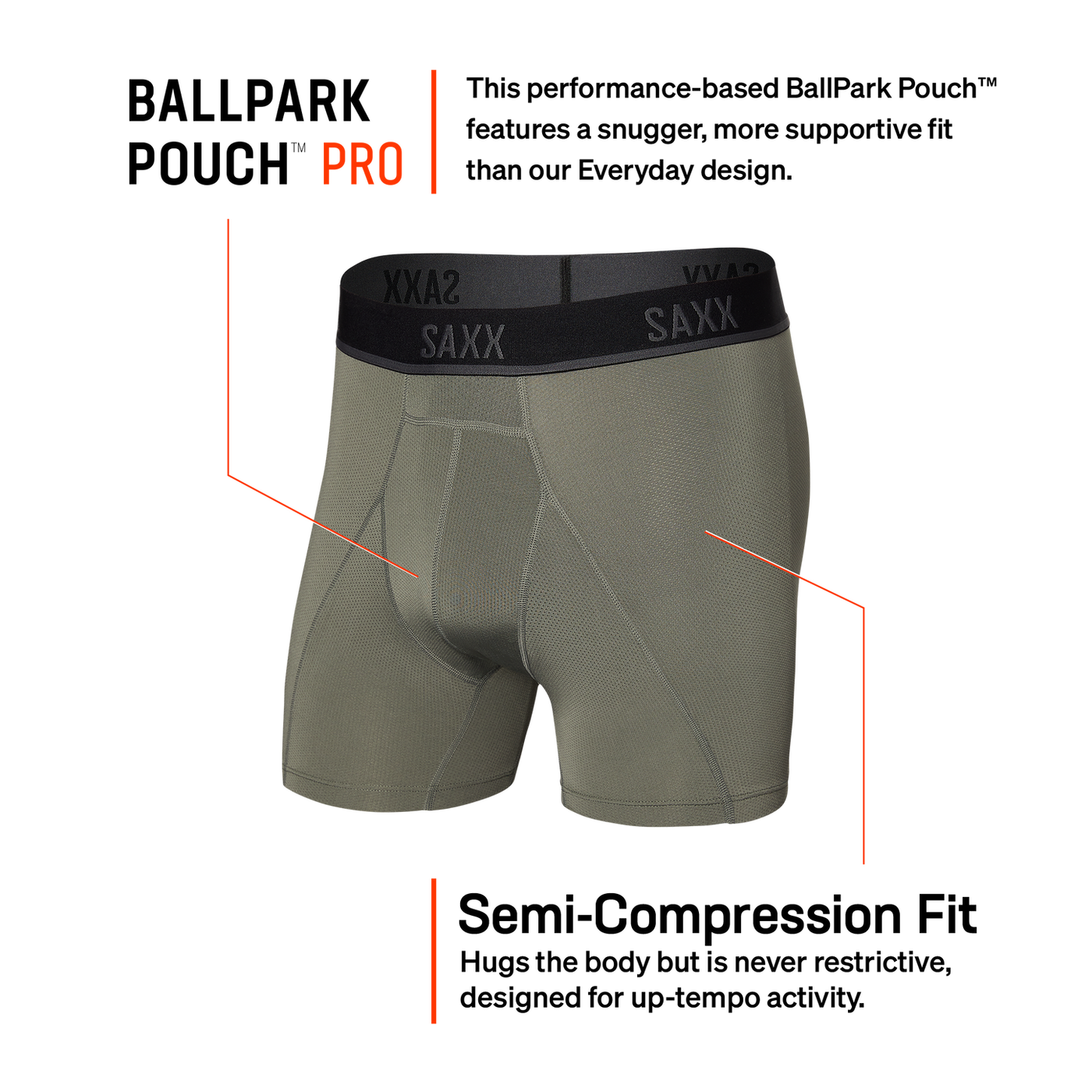 SAXX Kinetic HD Boxer Brief - SXBB32-CGR