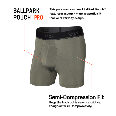 SAXX Kinetic HD Boxer Brief - SXBB32-CGR
