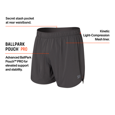 SAXX Hightail 5" 2N1 Short - SXSP01L-GRA